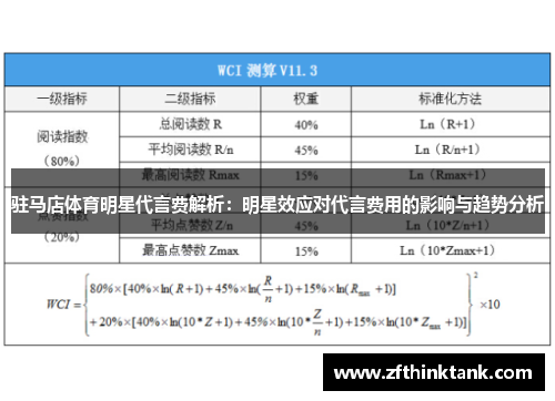驻马店体育明星代言费解析：明星效应对代言费用的影响与趋势分析