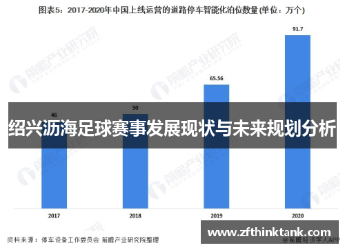 绍兴沥海足球赛事发展现状与未来规划分析