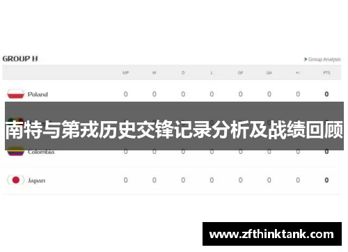南特与第戎历史交锋记录分析及战绩回顾