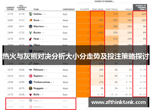 热火与灰熊对决分析大小分走势及投注策略探讨