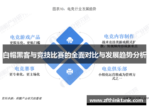 白帽黑客与竞技比赛的全面对比与发展趋势分析